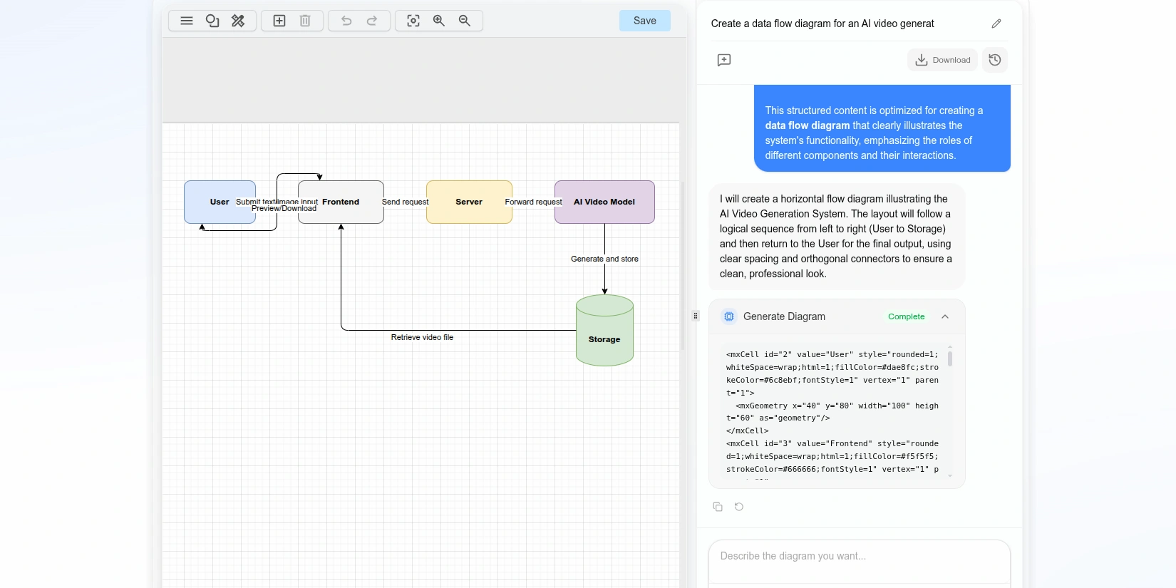 Генерация диаграммы с помощью нейросети FlowChart AI