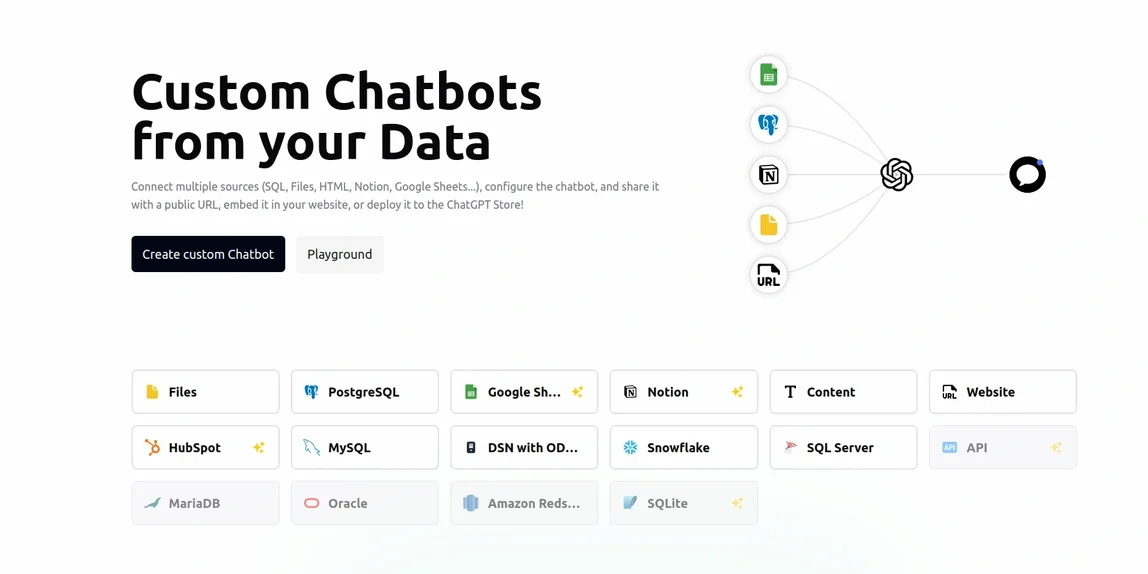 DataLang-превью