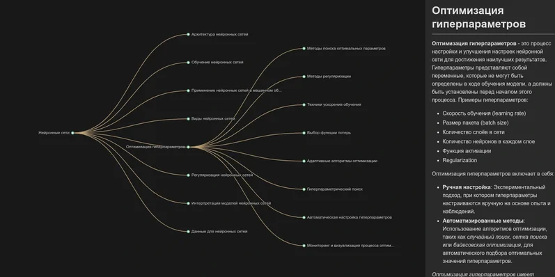 Tree of Knowledge-превью