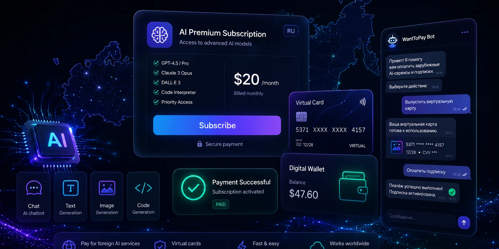 Иллюстрация к статье о WantToPay Bot