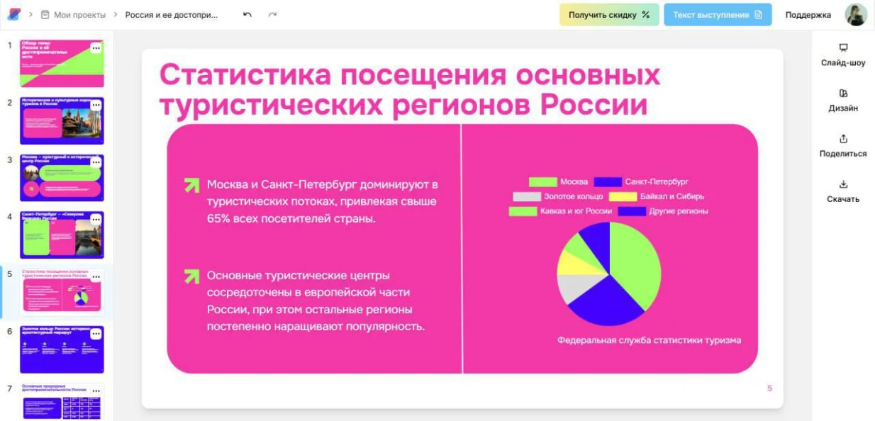 Пример слайда сгенерированной презентации