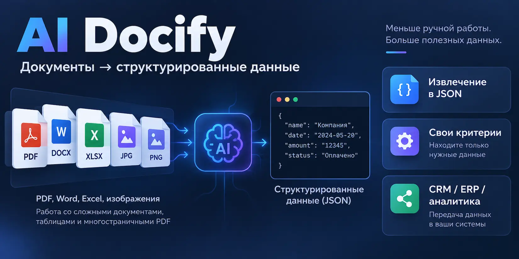 Скриншот ИИ-сервиса Docify AI