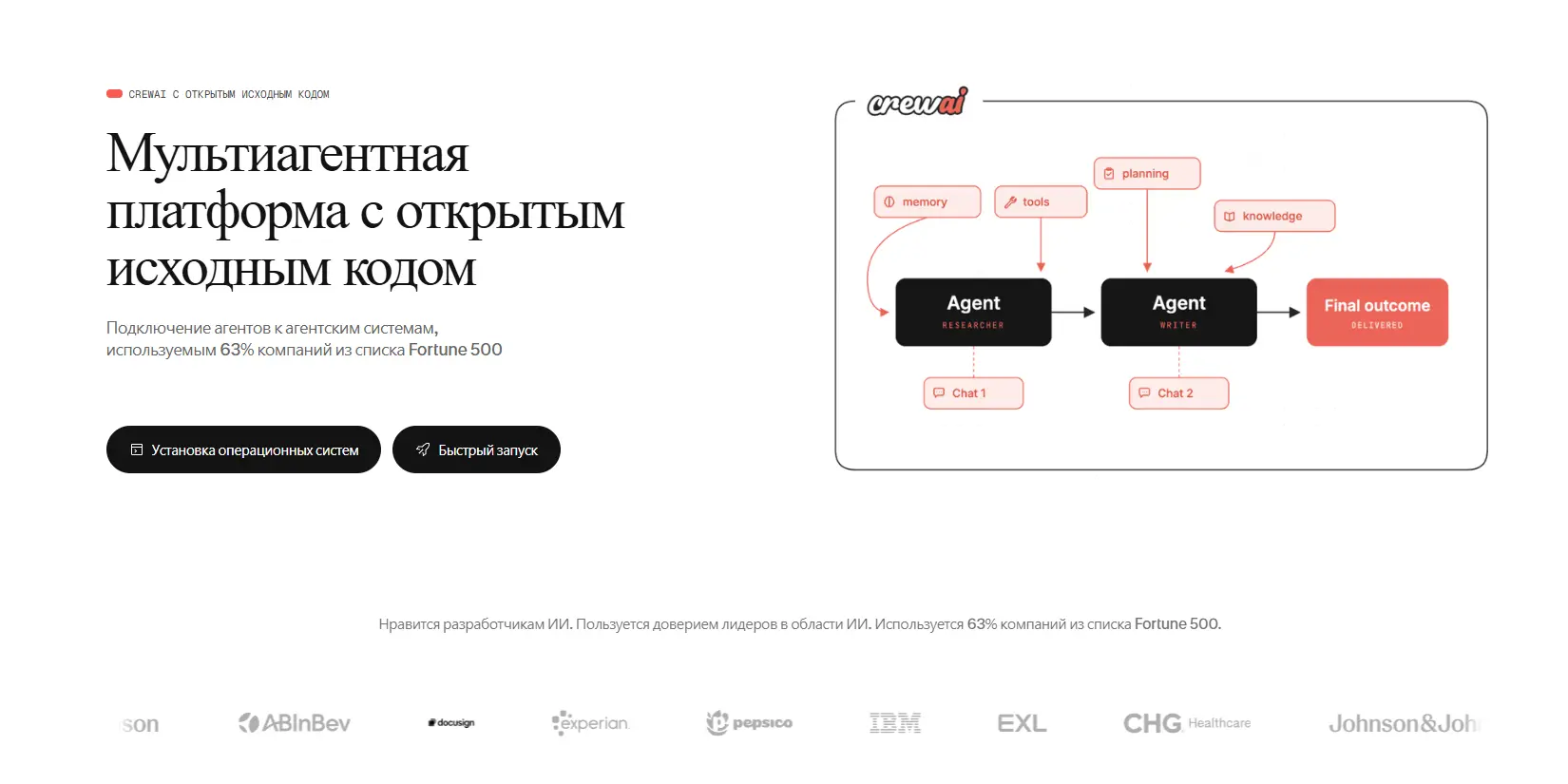 Скриншот ИИ-сервиса CrewAI