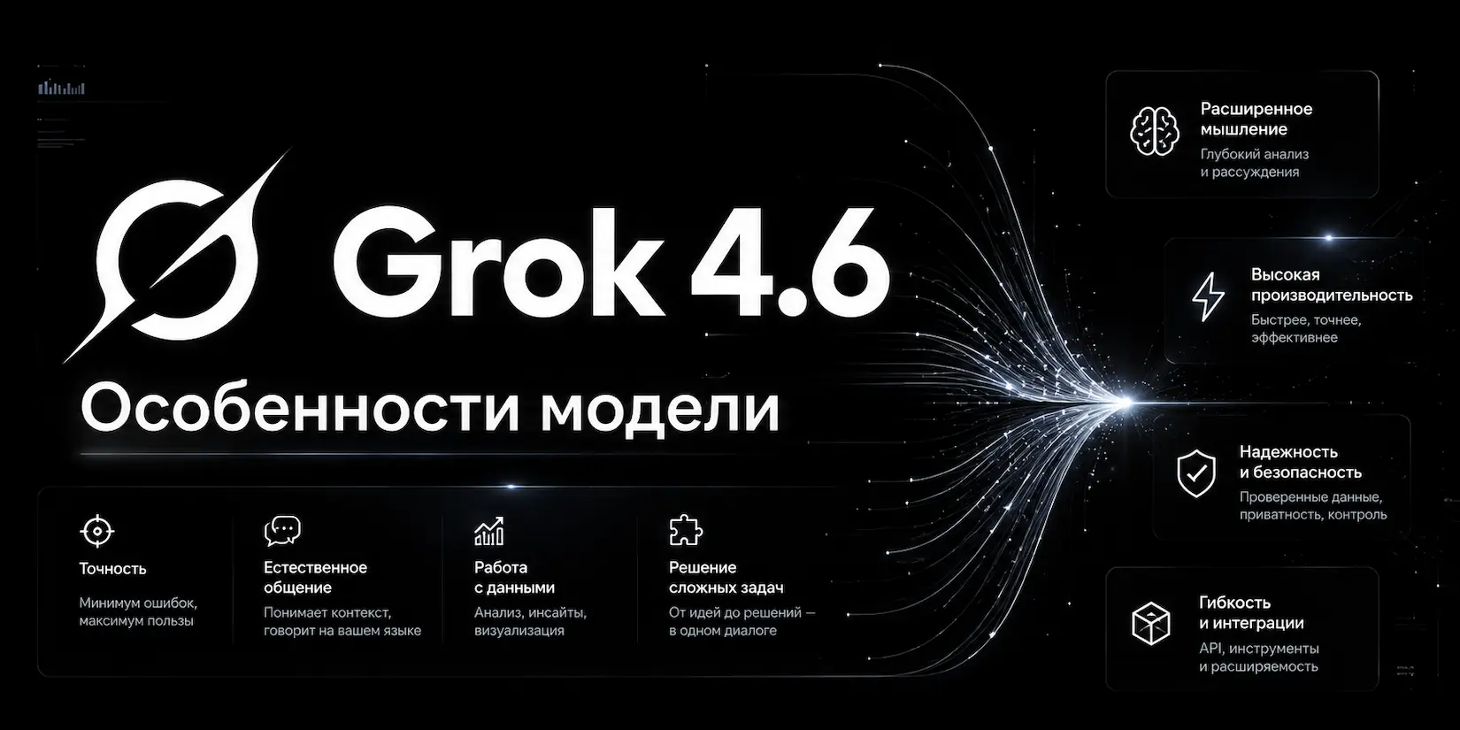 Скриншот ИИ-сервиса Grok 4.6