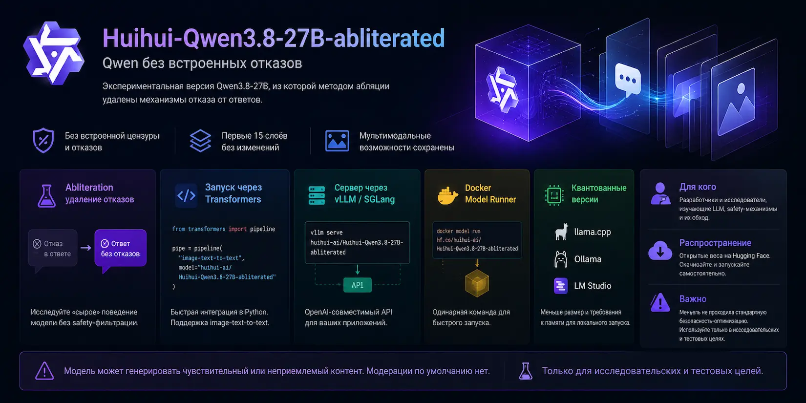 Скриншот ИИ-сервиса Huihui-Qwen3.8-27B-abliterated