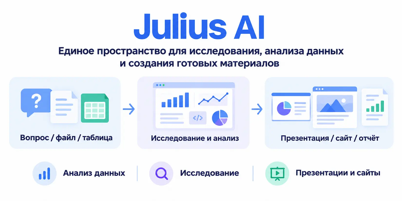 Julius AI