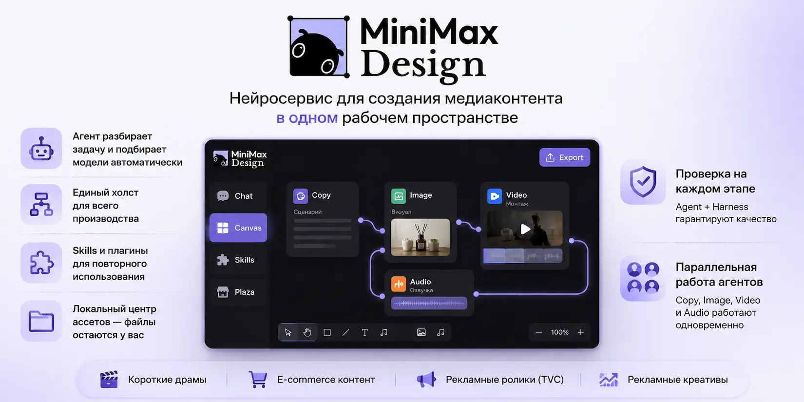Скриншот ИИ-сервиса MiniMax Design