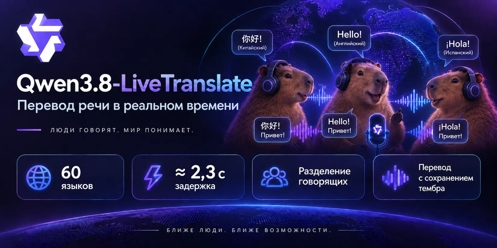 Скриншот ИИ-сервиса Qwen3.8-LiveTranslate