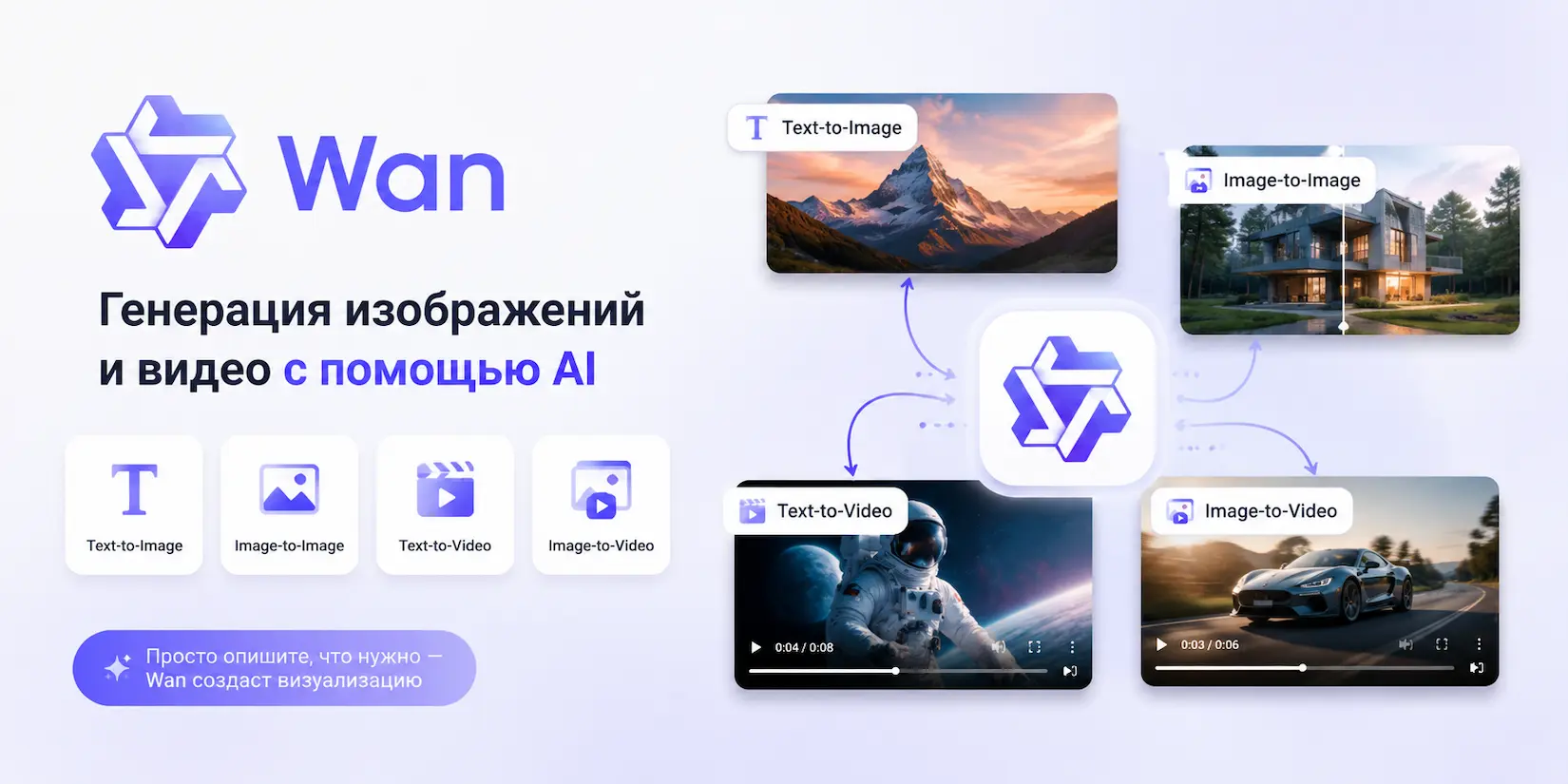 Скриншот ИИ-сервиса Wan
