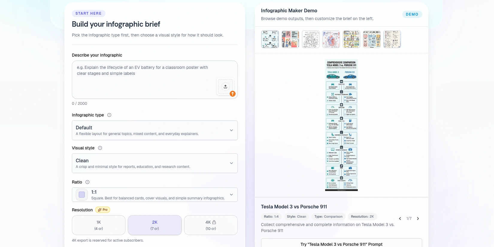Скриншот ИИ-сервиса AI Infographic Generator