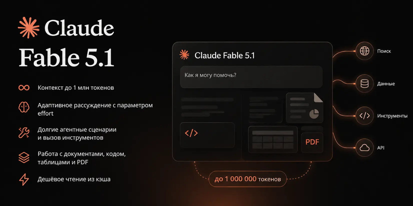 Скриншот ИИ-сервиса Claude Fable 5.1
