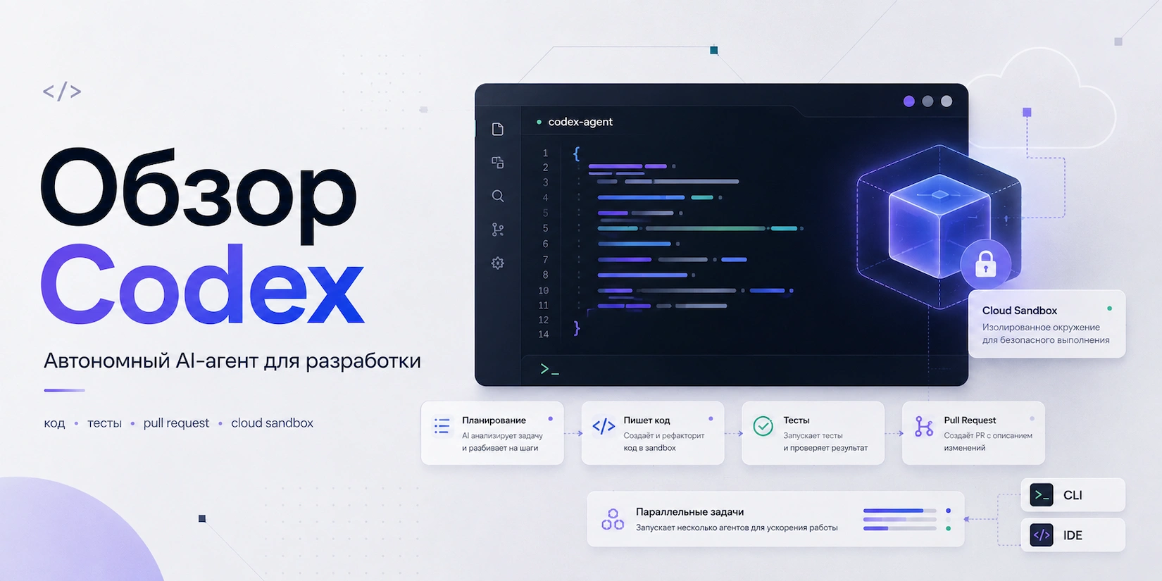 Скриншот ИИ-сервиса Codex