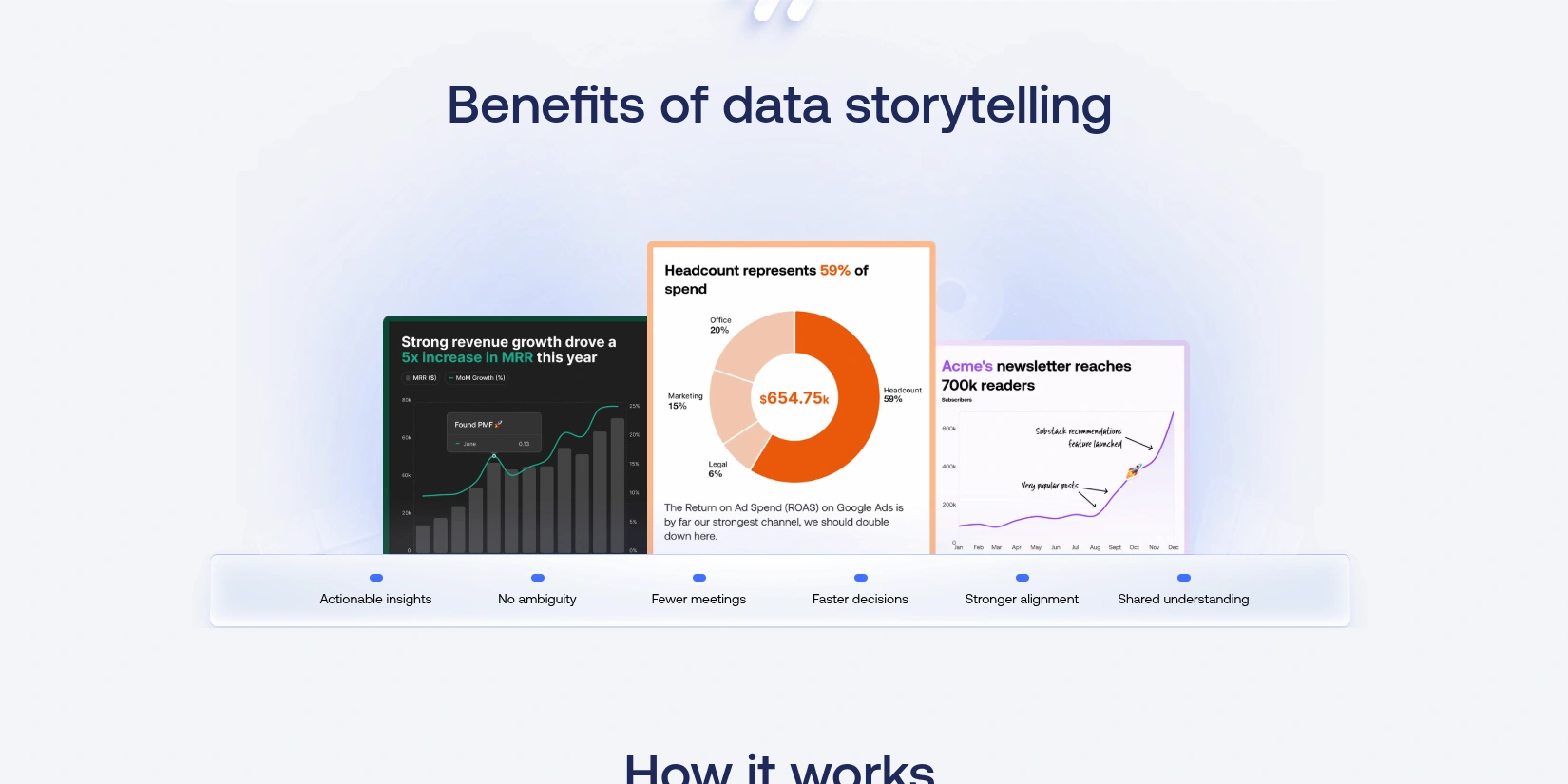 Скриншот ИИ-сервиса Graphy