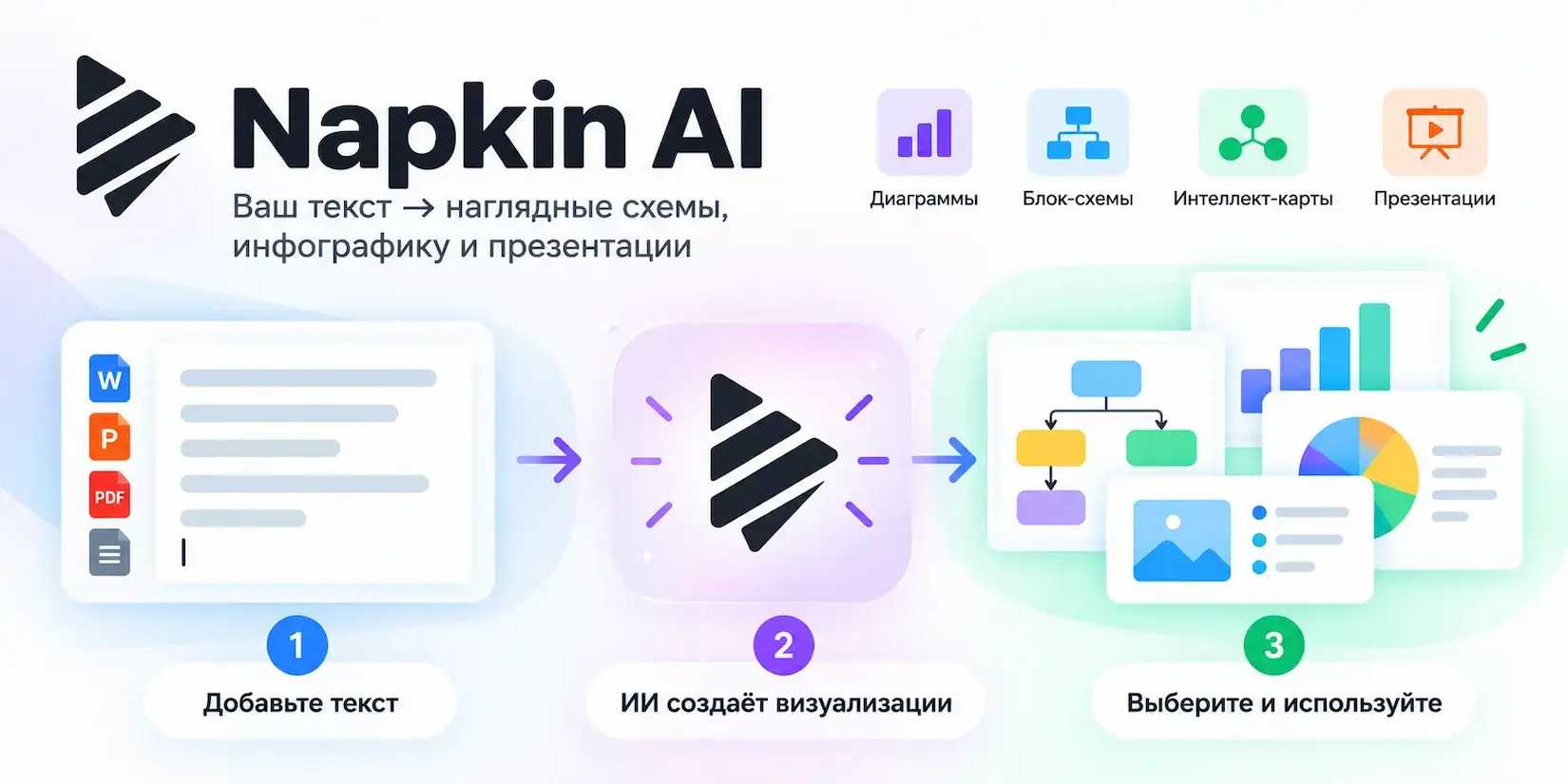 Napkins AI