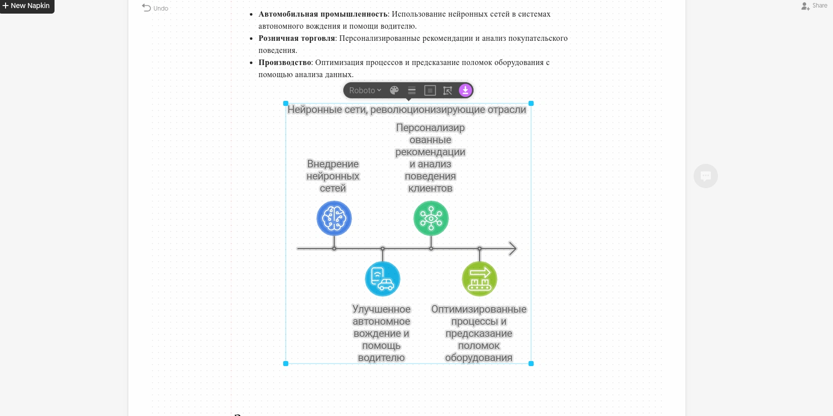 Нейросеть-Napkins AI. Пример-работы