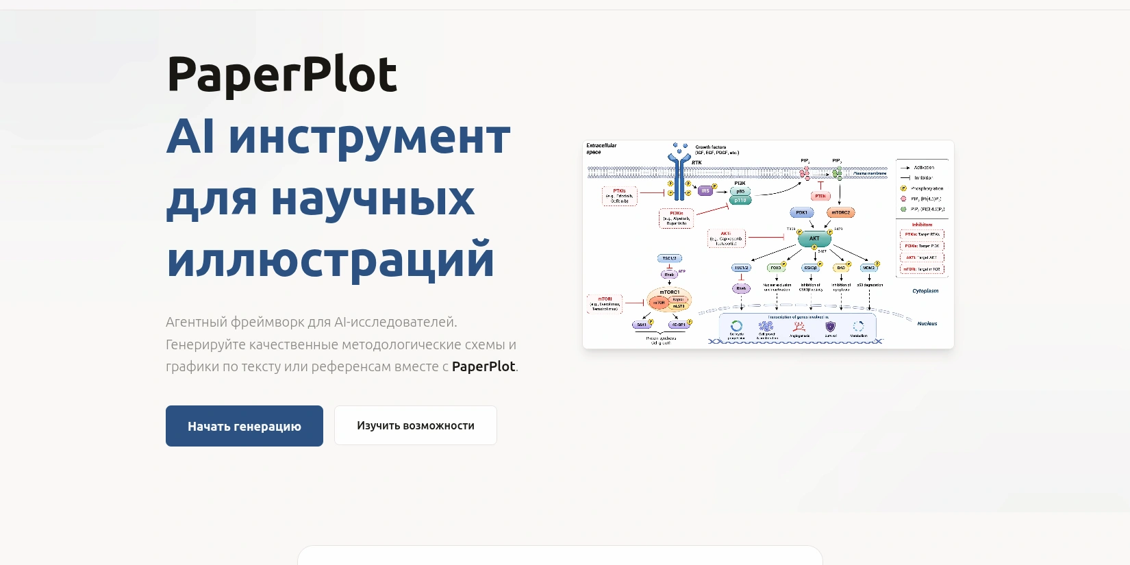 Скриншот ИИ-сервиса PaperPlot