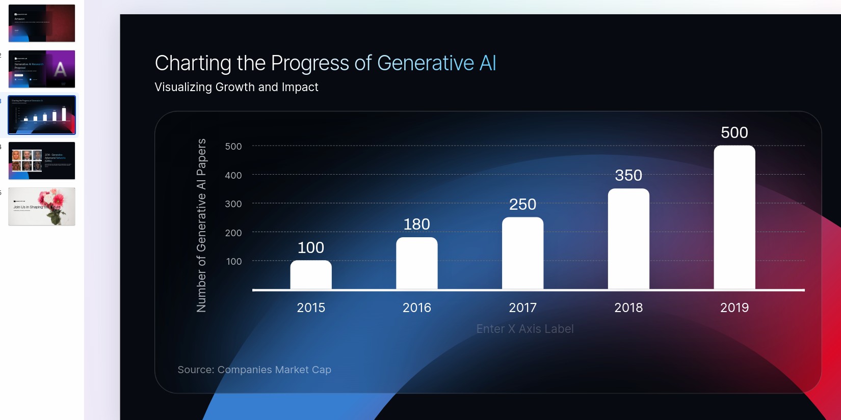 Нейросеть-Presentations AI. Пример-работы