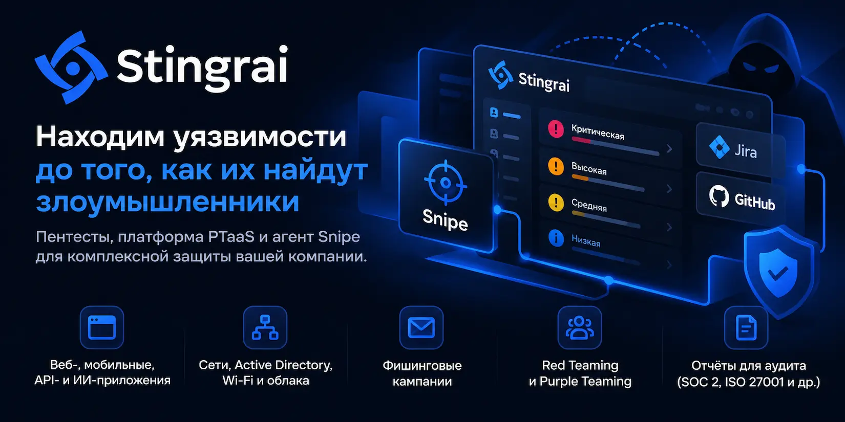Скриншот ИИ-сервиса Stingrai