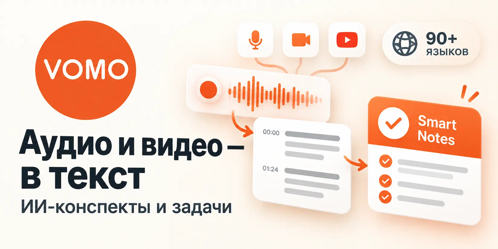 Скриншот ИИ-сервиса VOMO