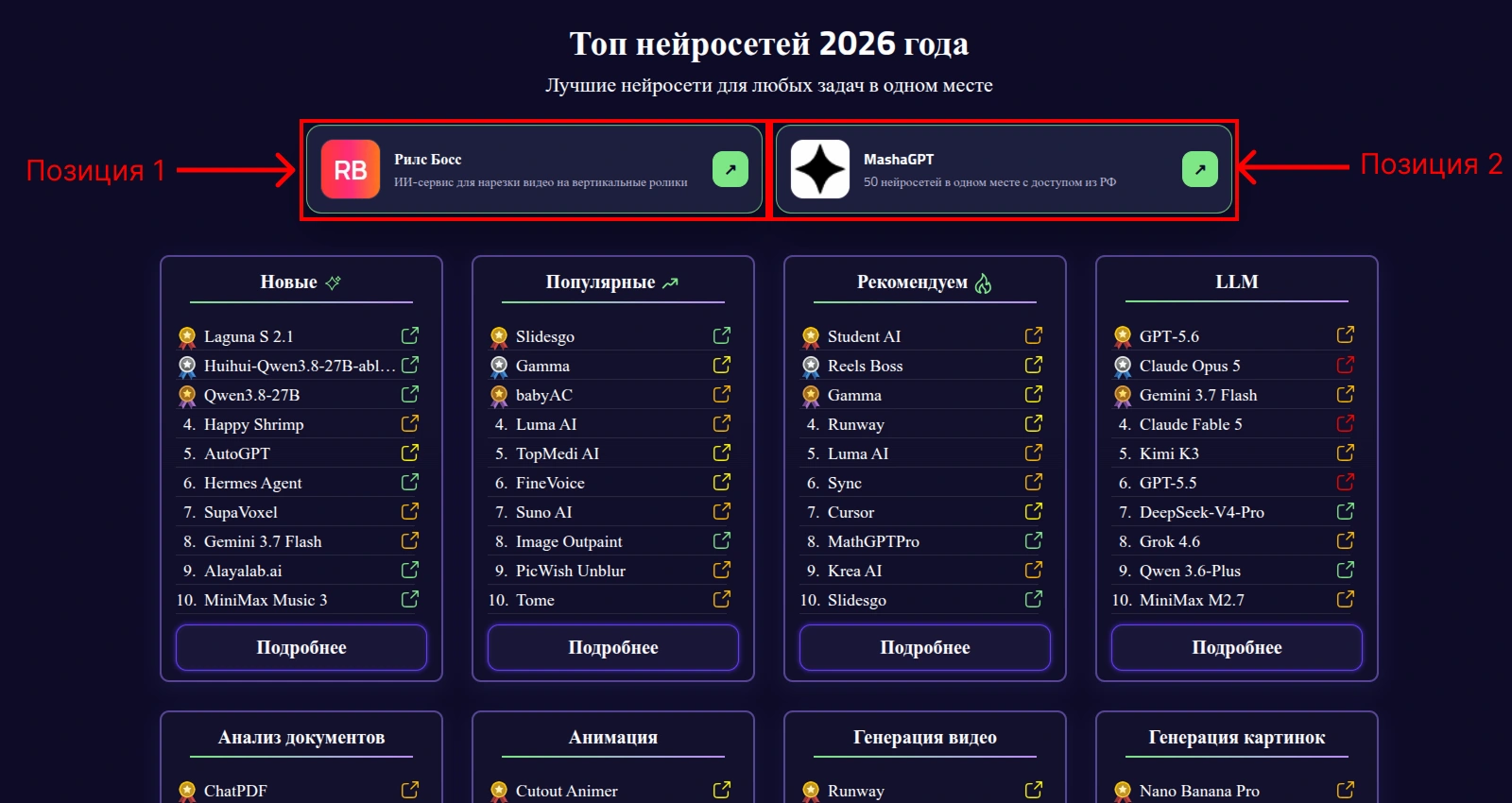 Пример рекламных карточек в разделе Лучшие нейросети