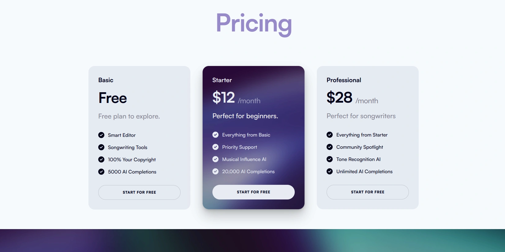 Стоимость использования Poetry AI