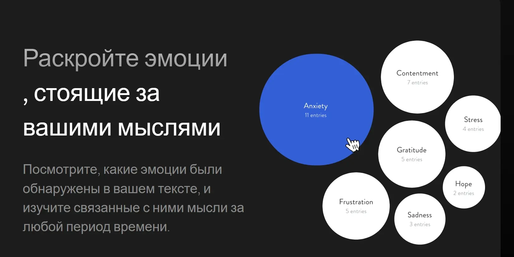 анализ эмоций