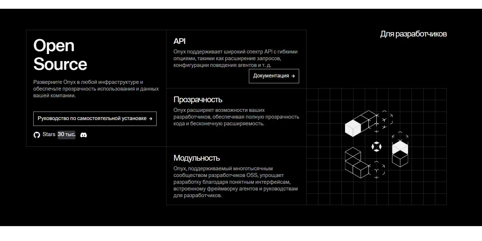 open-source и прозрачность
