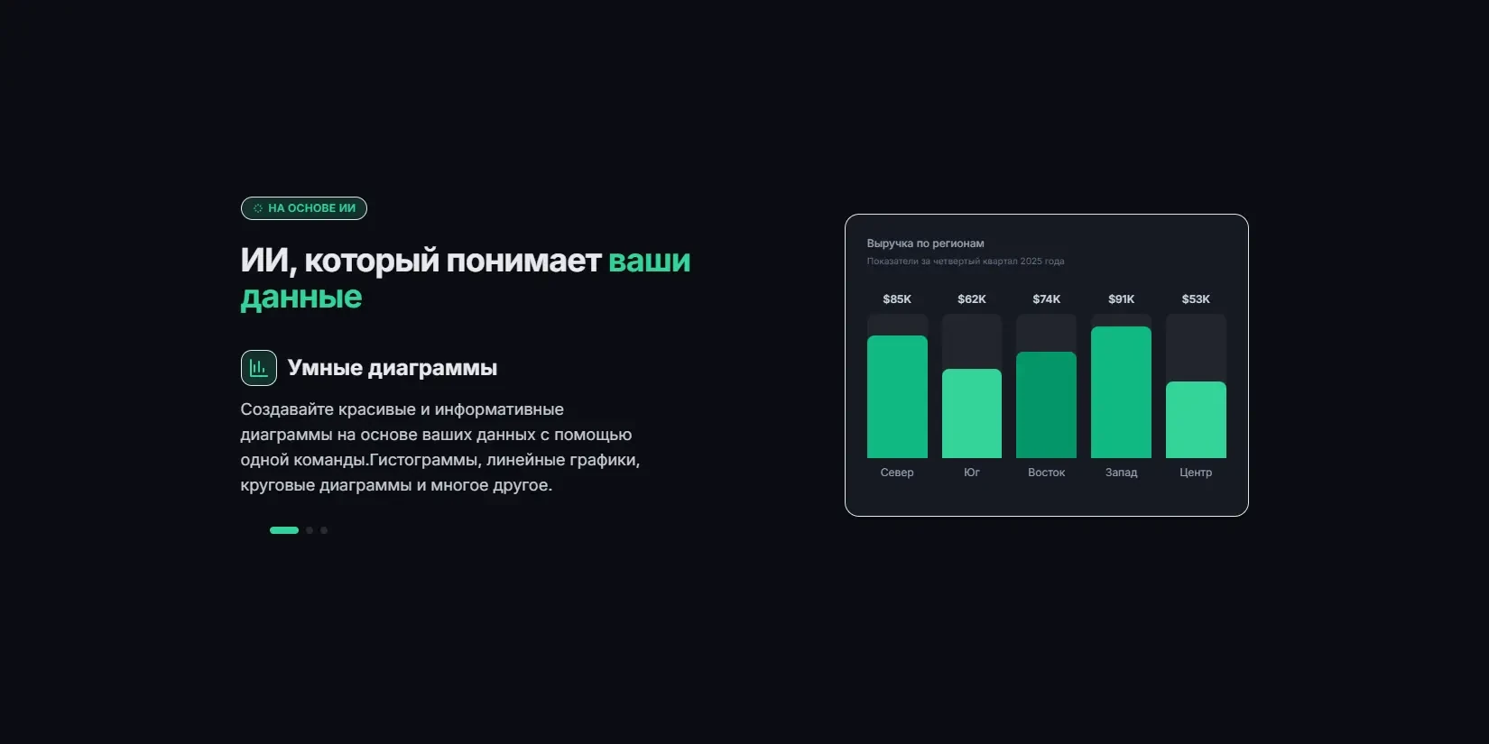 создание графиков и диаграмм