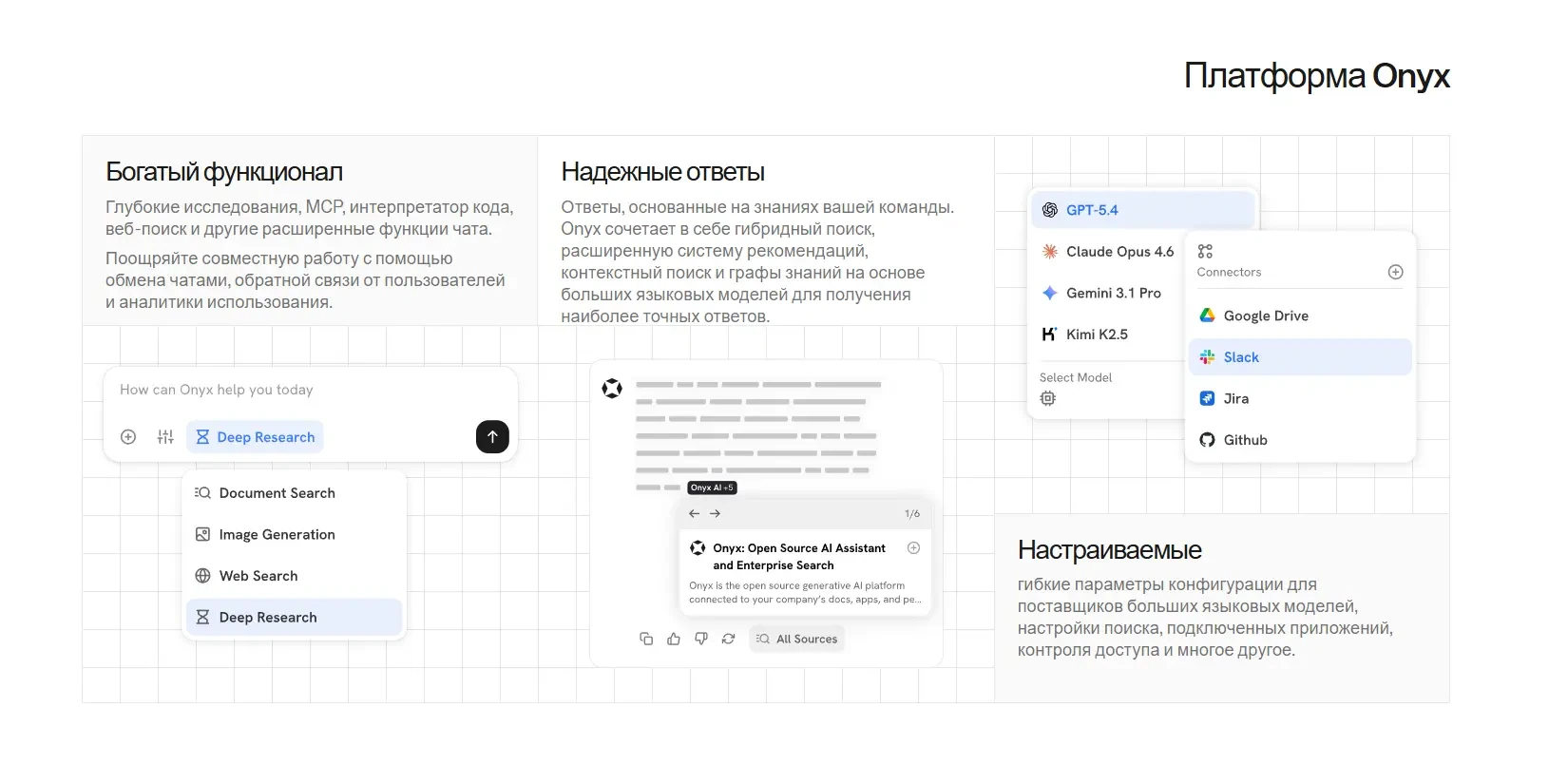платформа onyx