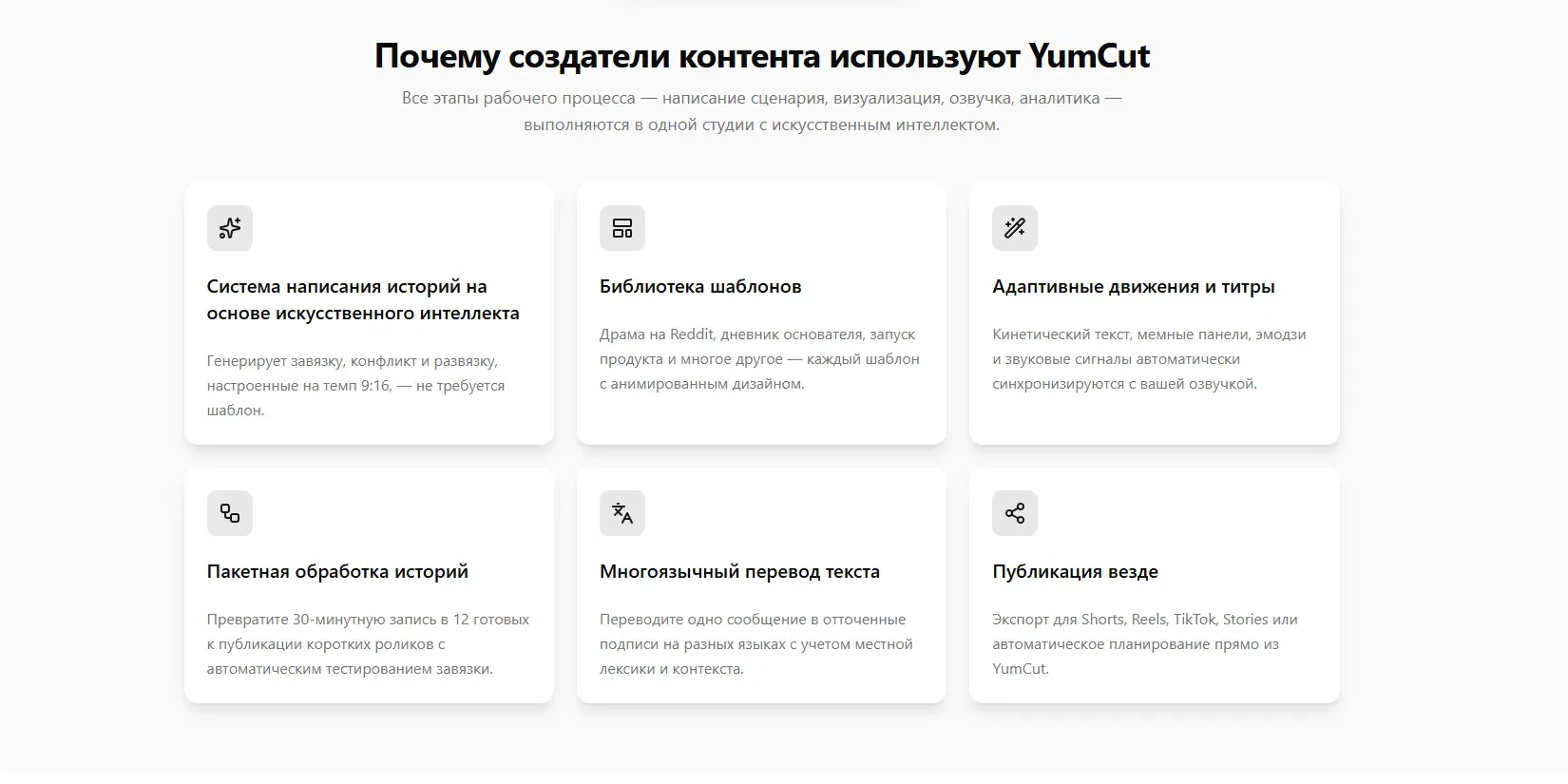 возможности YumCut