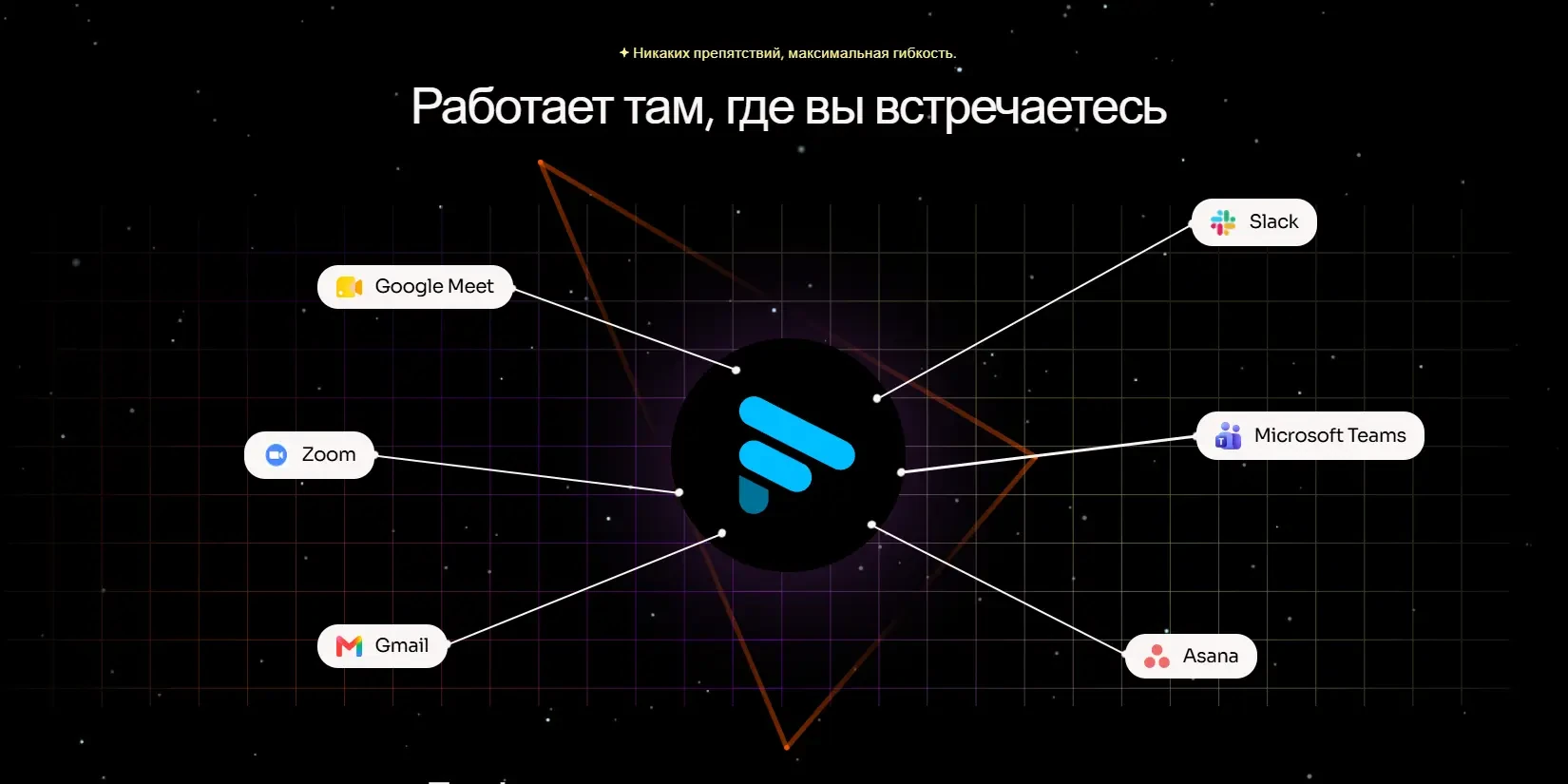 интеграции с рабочими инструментами