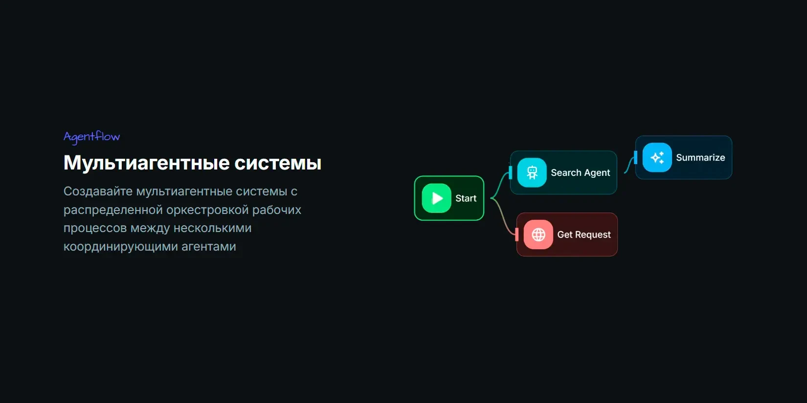 визуальная сборка агентов