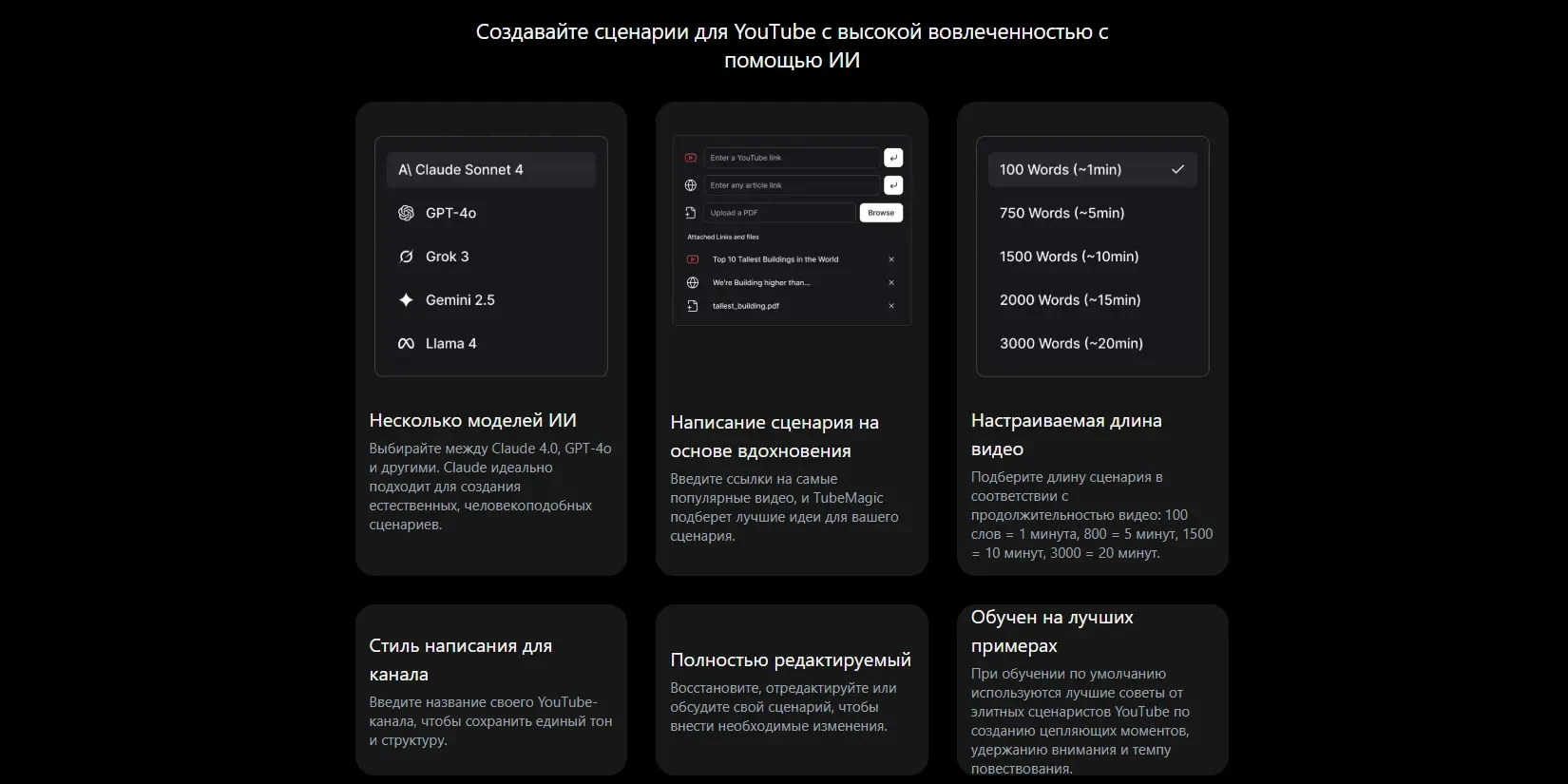 основные возможности сервиса
