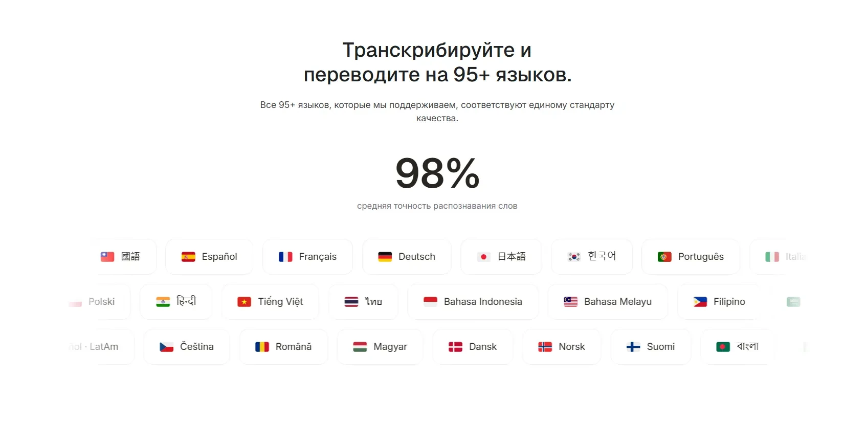 перевод и локализация