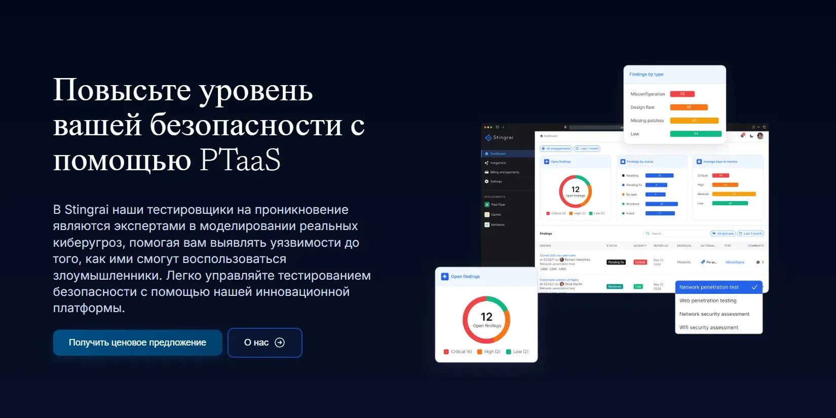 PTaaS-платформа
