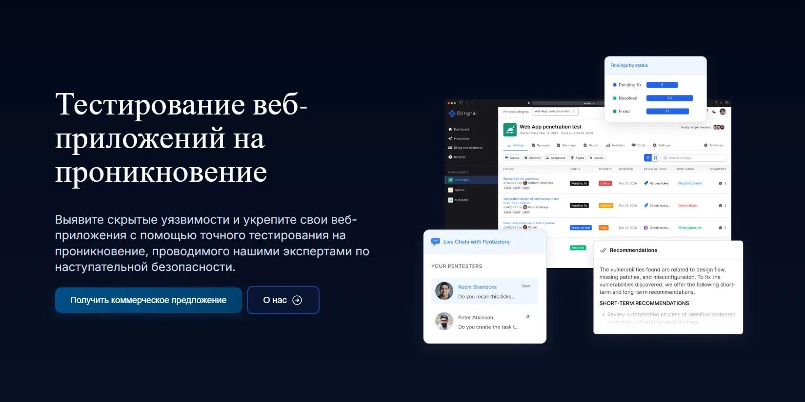 тестирование сайтов на взлом