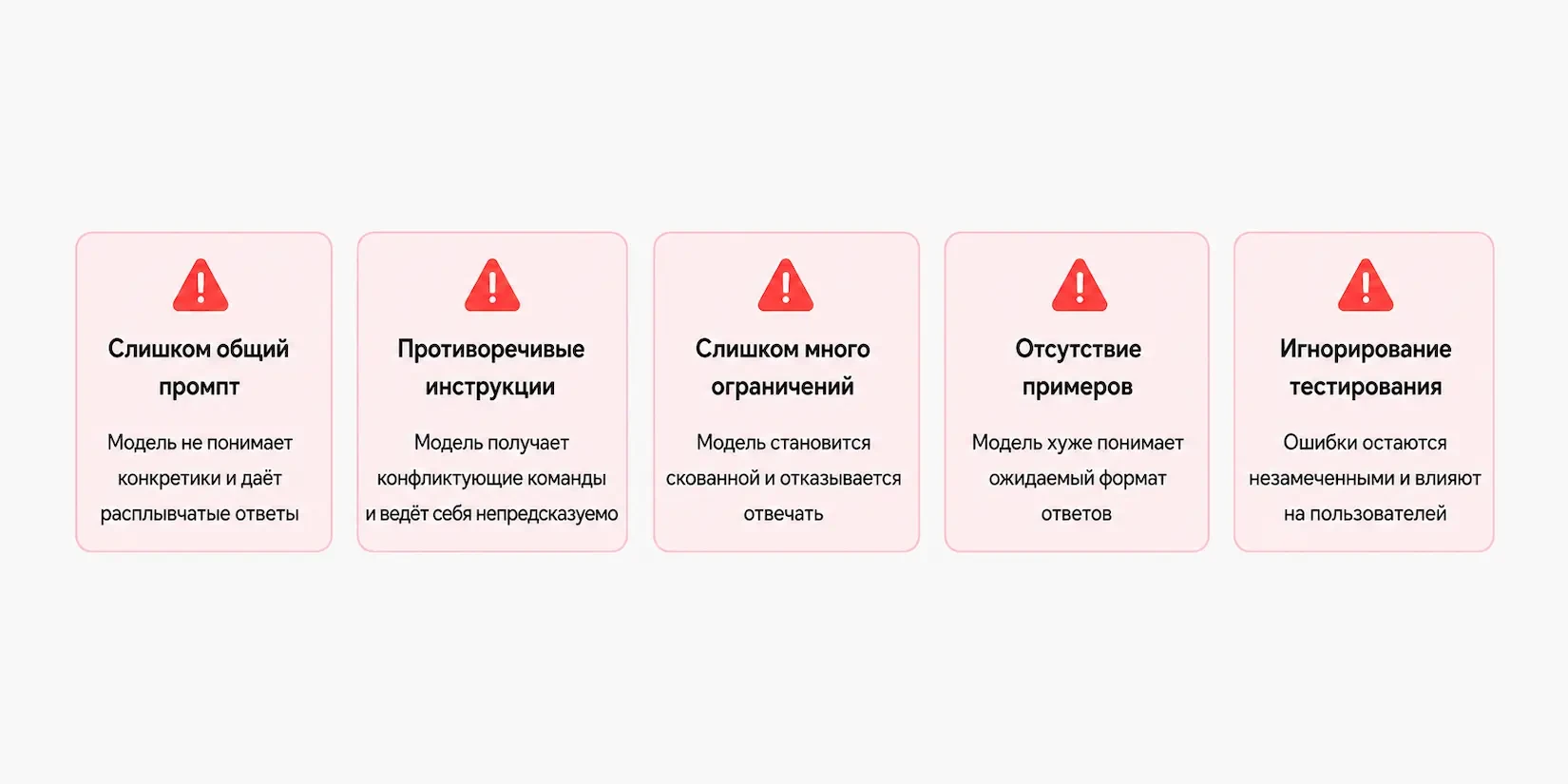 Типичные ошибки