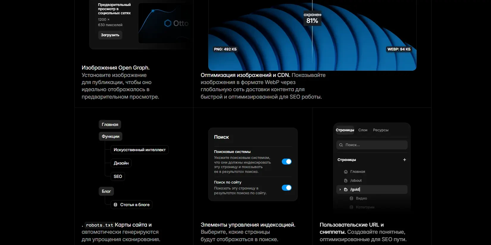 встроенные основы SEO